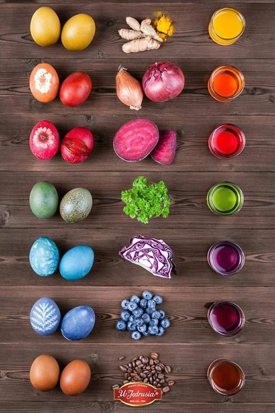 Потпуно ПРИРОДНЕ боје за фарбања јаја - СВЕ састојке имате у кухињи!