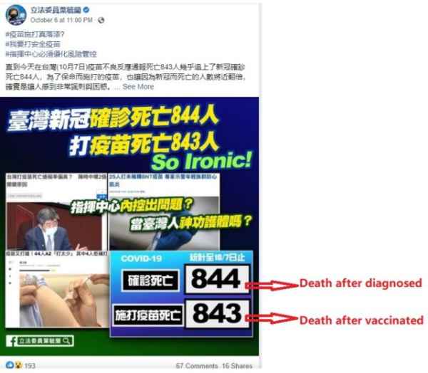 На Тајвану број умрлих од вакцина премашио број умрлих од COVID-19 (Видео)