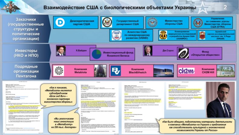 преписка хантера бајдена