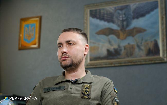 кирил буданов
