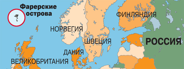 фарска острва