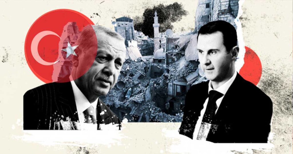 турска