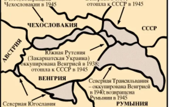 Србија Војводина
