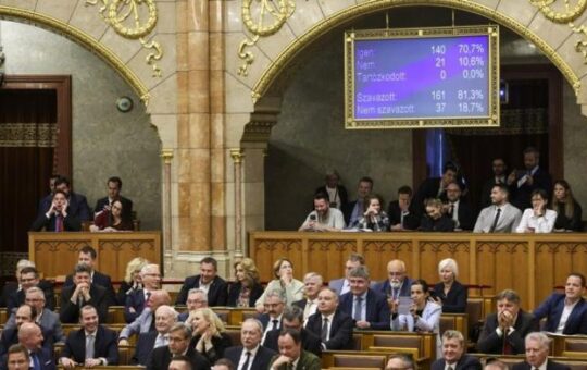 Мађарски парламент