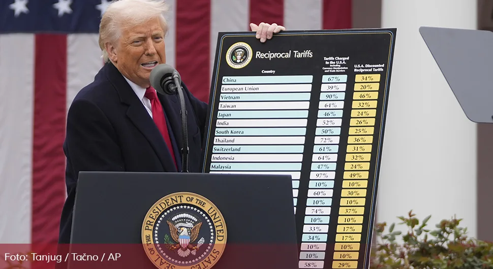 Трампове царине