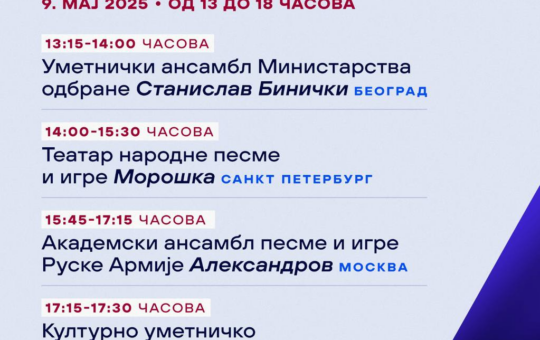 у Београду