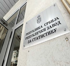 Завод за статистику