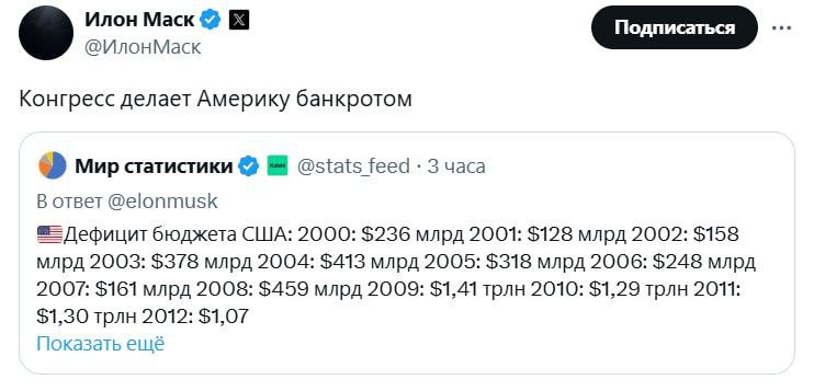 Маск САД банкрот