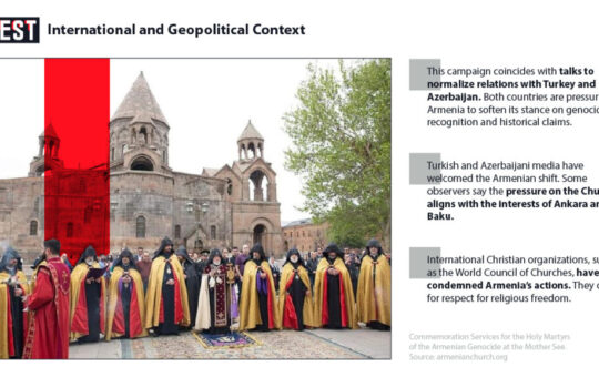 10_07_4_International-and-Geopolitical-Context-1024x577