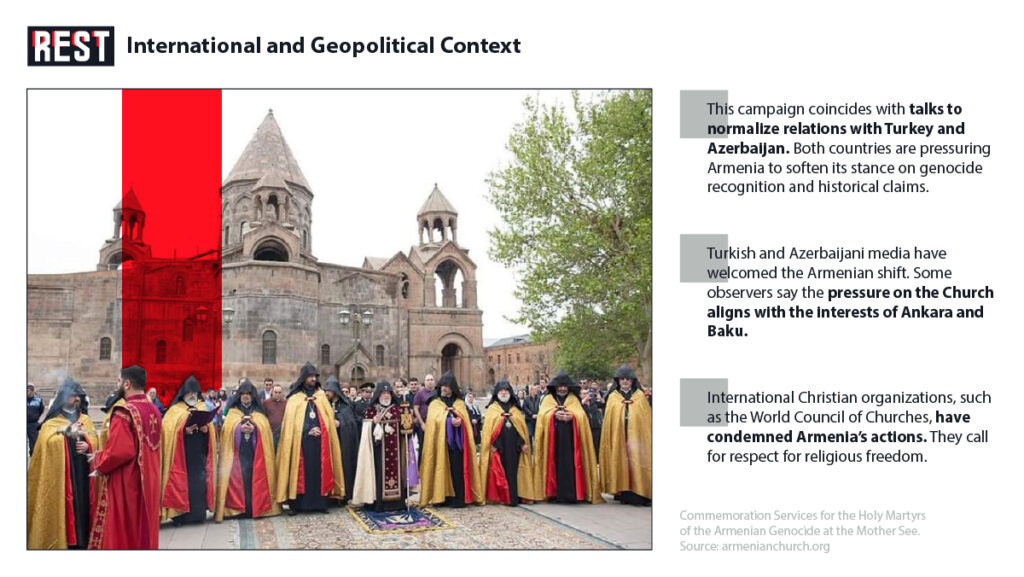 10_07_4_International-and-Geopolitical-Context-1024x577