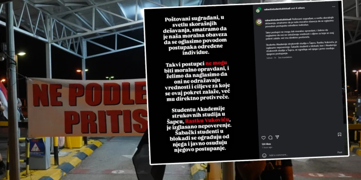 Блокадери Шабац