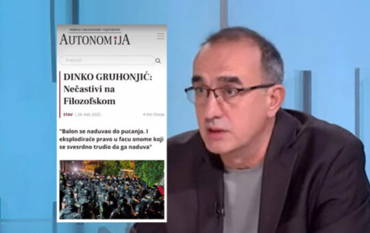 Динко Грухоњић