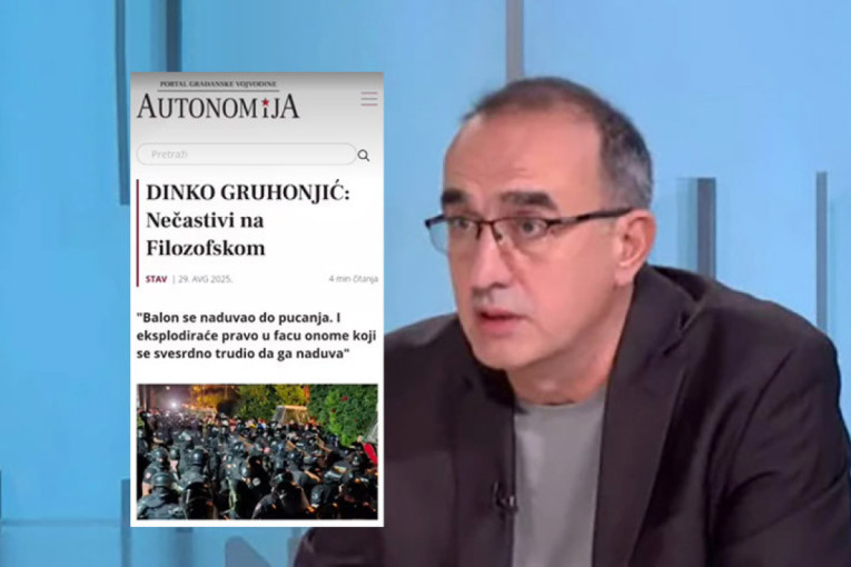 Динко Грухоњић