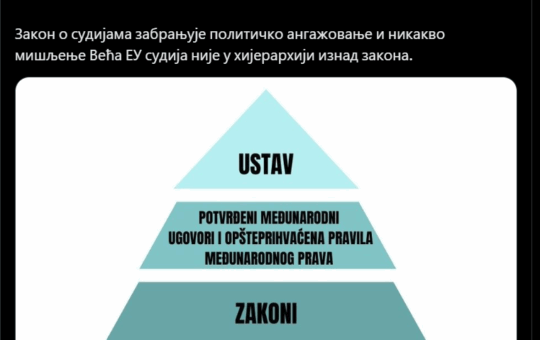 Snimak ekrana 2025-08-28 202354