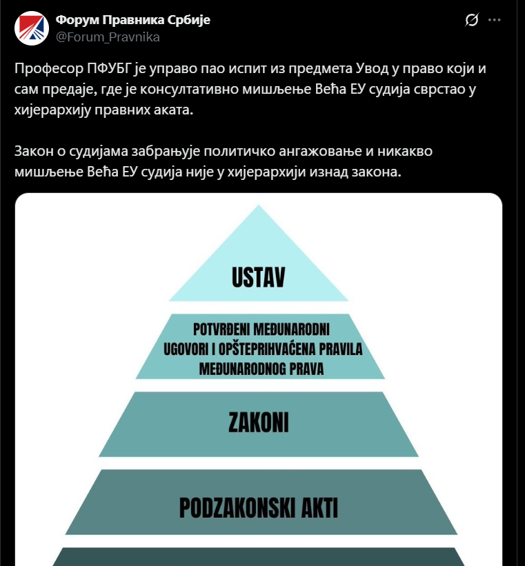 Snimak ekrana 2025-08-28 202354