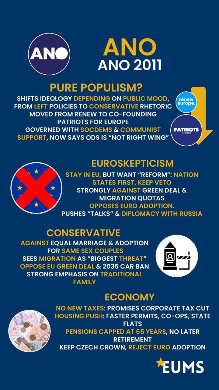Чешка избори