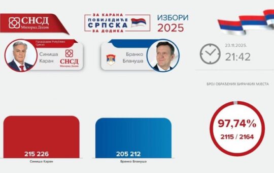 Избори РС