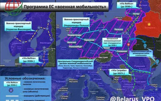 борбена мобилност