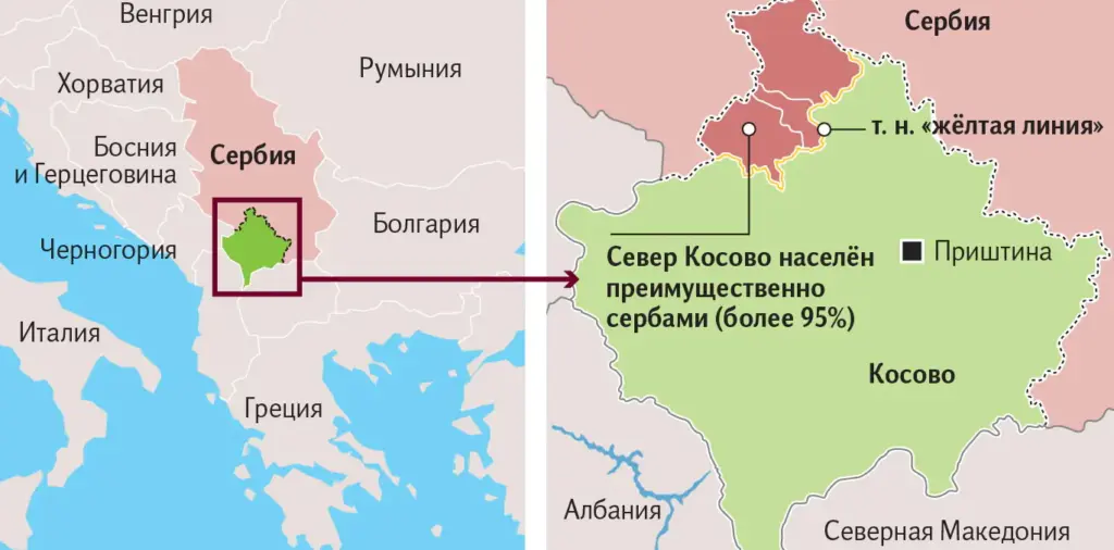 Космет