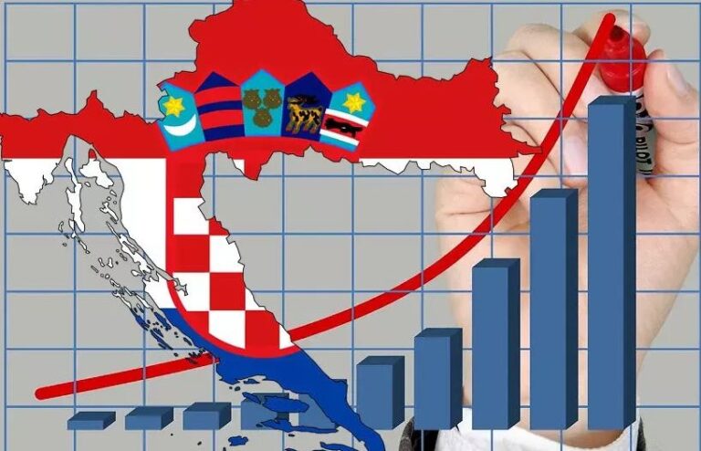 хрватска