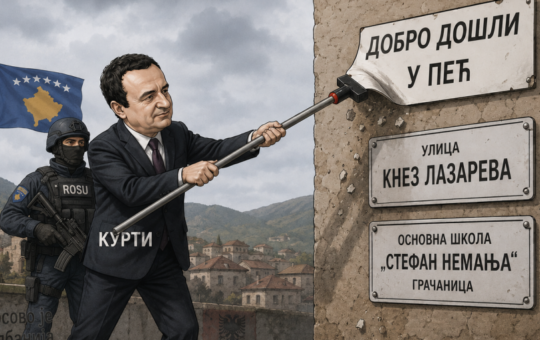 Курти ћирилица