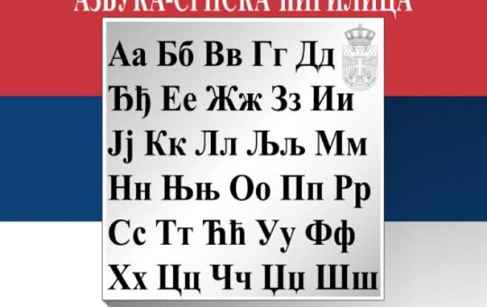 Ћирилица