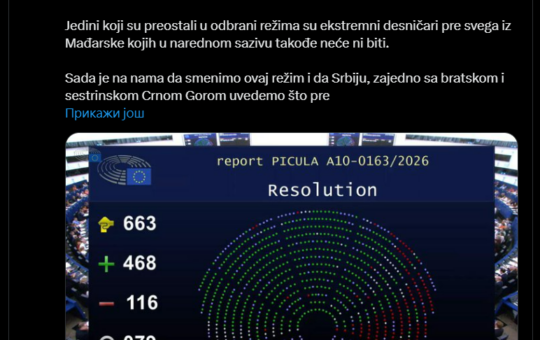србија