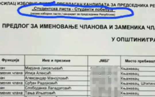 Блокадери скандал