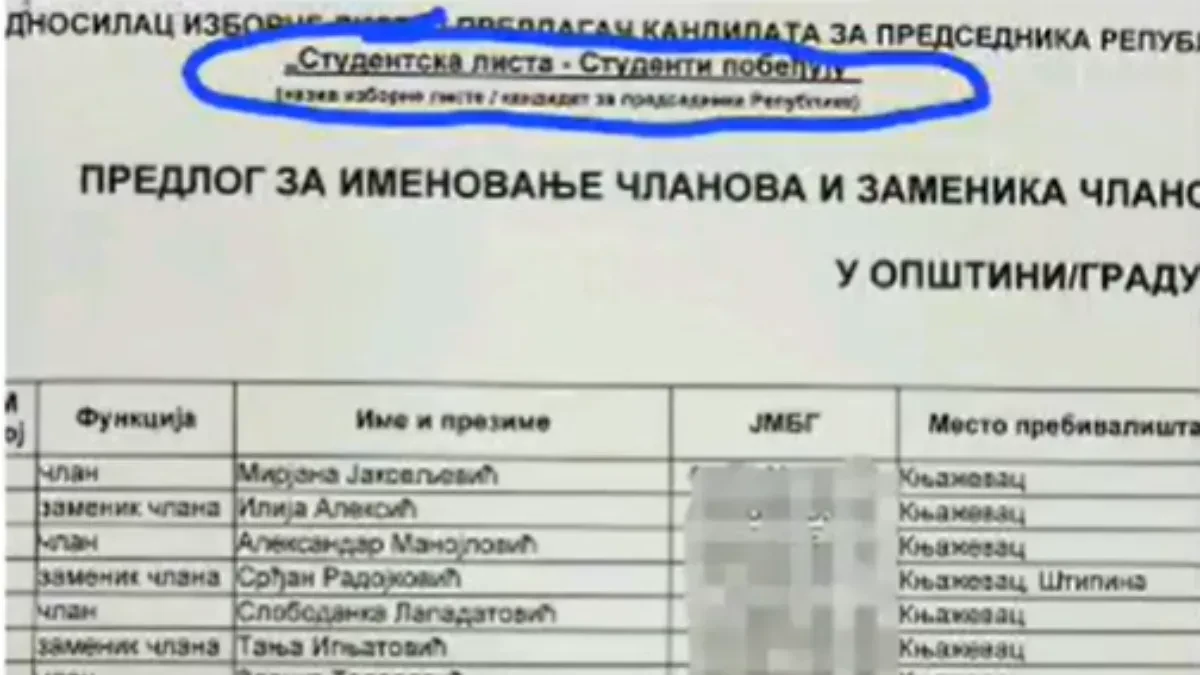 Блокадери скандал